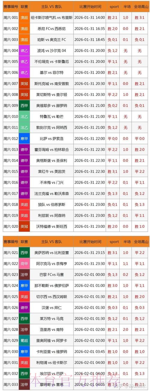 2026世界杯滚球APP软件下载详解