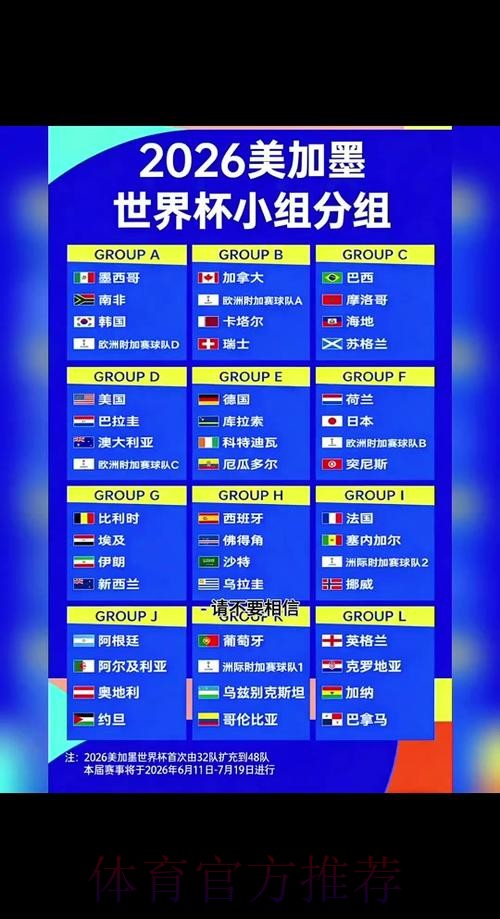 2026世界杯小组赛赛程怎么看