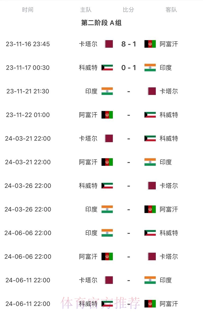 2026世界杯每日赛程中国时间